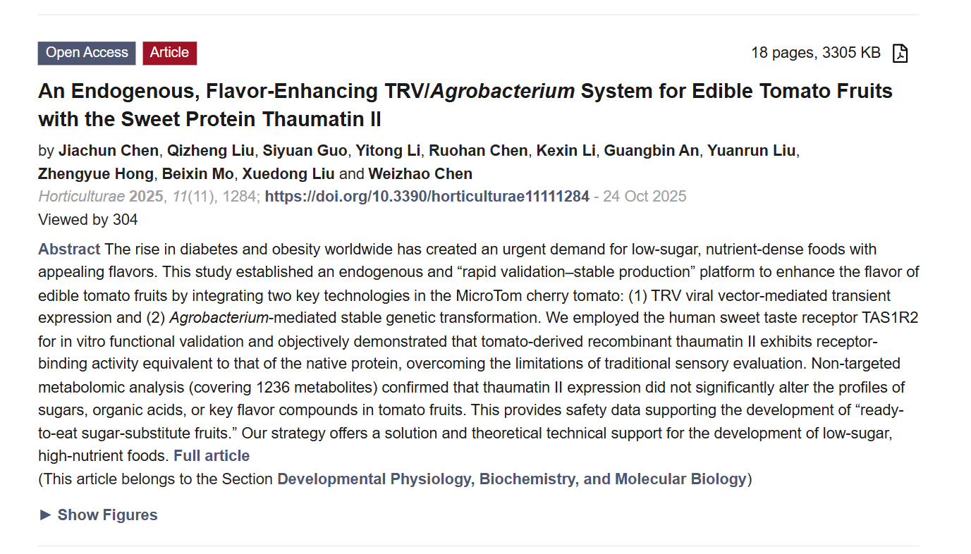 乐竞平台iGEM团队本科生在国际期刊《Horticulturae》发表番茄风味增强研究成果